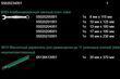 Набор комбинированных гаечных ключей WERA 9641 Magnetic rail 6003 Joker 2, 5шт, 05020234001. Фото-10