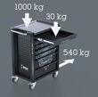 Инструментальная тележка из нержавеющей стали WERA 9706 Tool Rebel roller cabinet Stainless 2, 191 шт. 05150136001. Фото-9